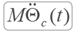 Steinhausen model INERTIAL FORCE