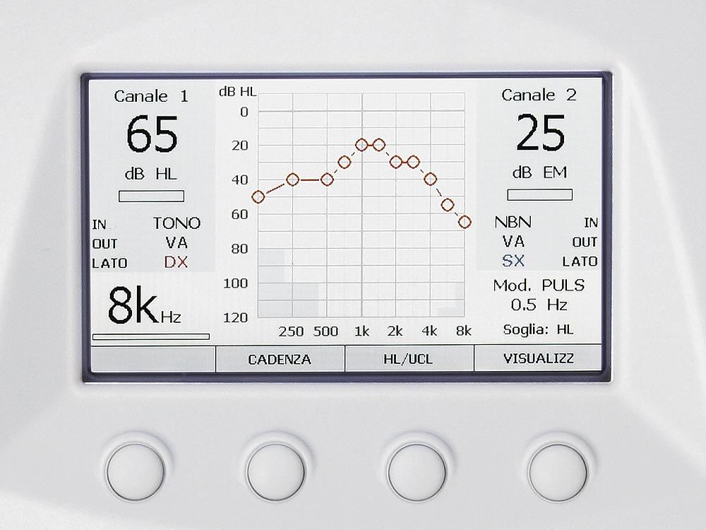 Inventis Bell complete audiogram