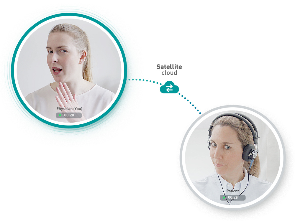 Inventis Satellite real-time tele-audiology system