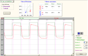 saccadic test in VOG, with camera on the left eye